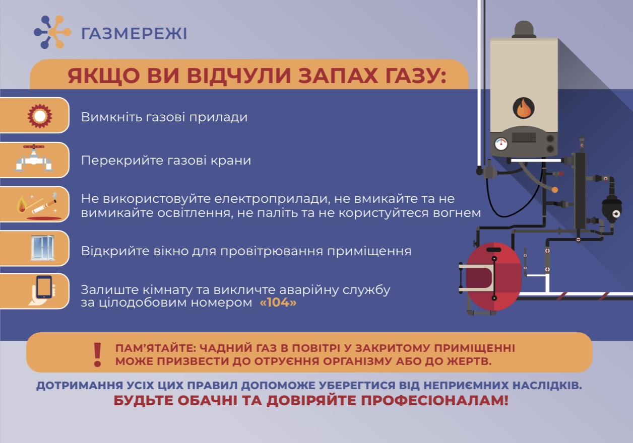 ТОВ «ГАЗМЕРЕЖІ»: дотримання правил користування газовими приладами – запорука вашої безпеки