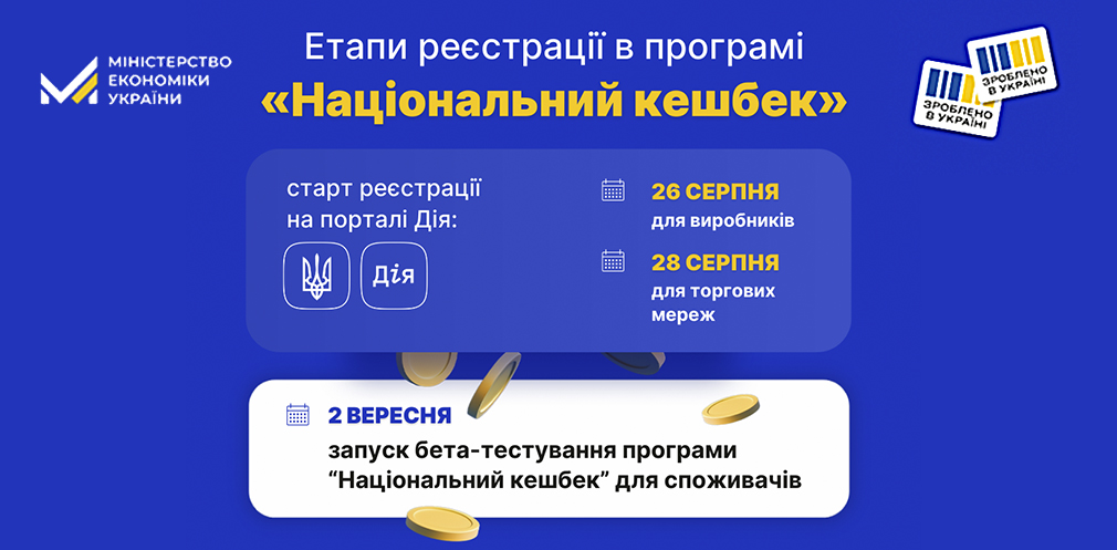 Стартувала реєстрація виробників на участь у програмі «Національний кешбек»