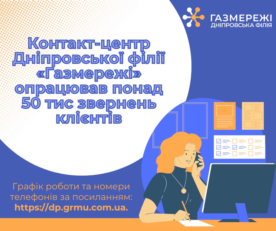 Контакт-центр Дніпровської філії «Газмережі» опрацював понад 50 тис звернень клієнтів