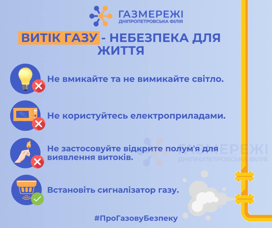 Дніпропетровська філія «Газмережі»: витік газу — серйозна загроза для здоров'я та життя людей