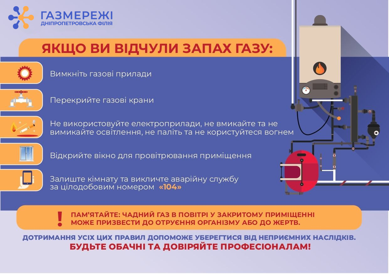 Дніпропетровська філія «Газмережі»: правильне використання газу у побуті – безпека вашого життя