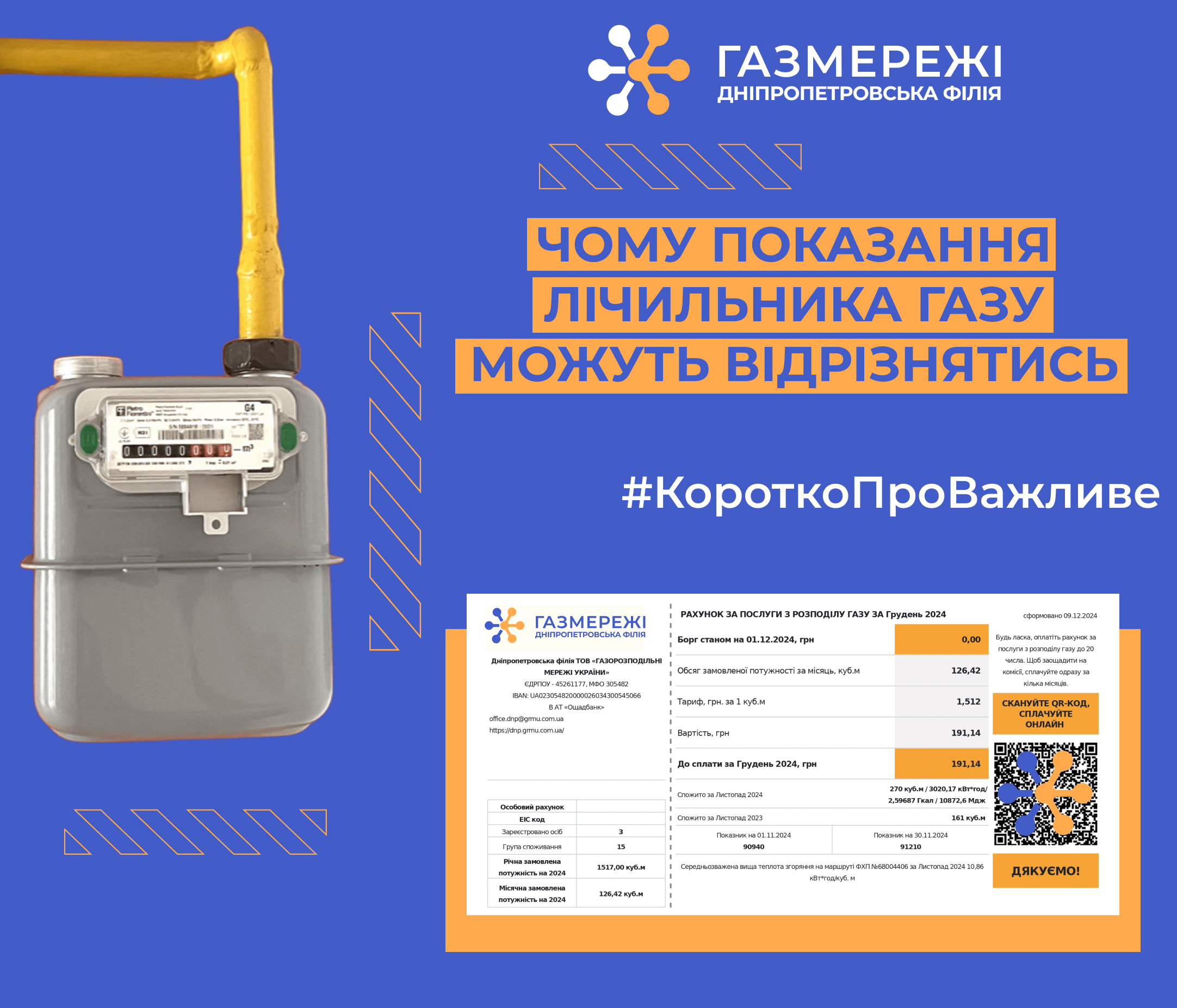 Дніпропетровська філія "Газмережі": чому показання лічильника газу можуть відрізнятись від переданих споживачем і вказаних у платіжці