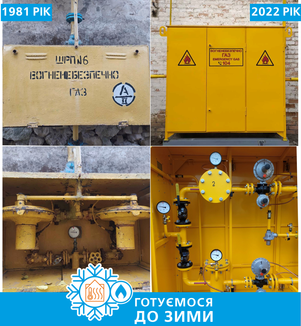 Дніпропетровськгаз підготувався до зими: на газових мережах області встановлене європейське обладнання