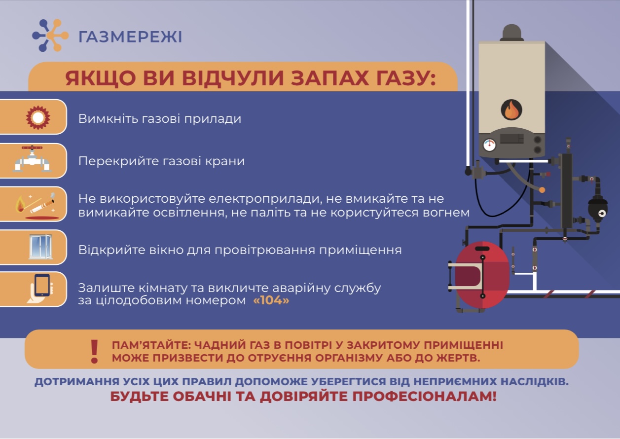 Як уникнути отруєння чадним газом?