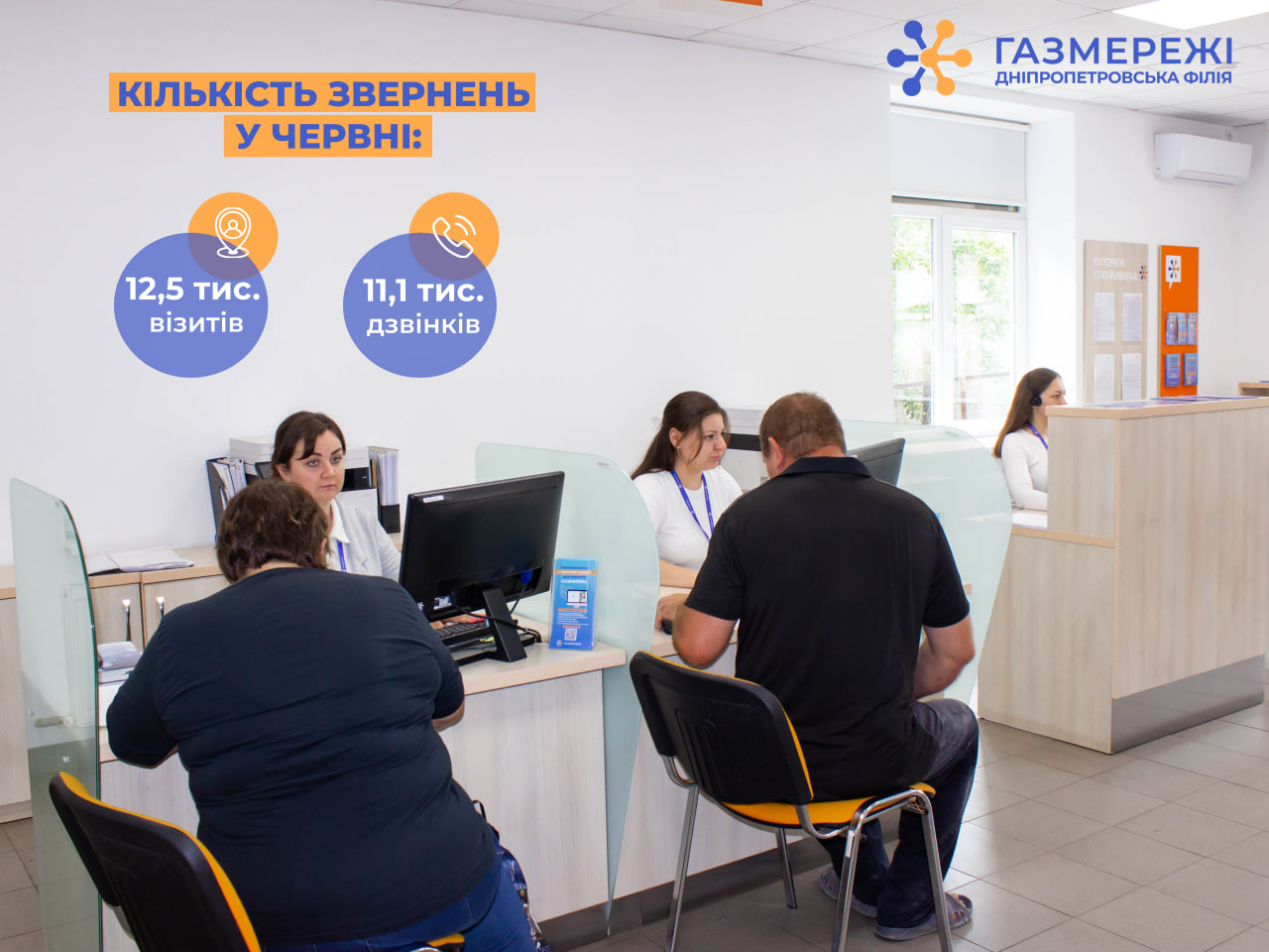 У червні працівники Дніпропетровської філії «Газмережі» надали 23 тис. консультацій споживачам газу регіону