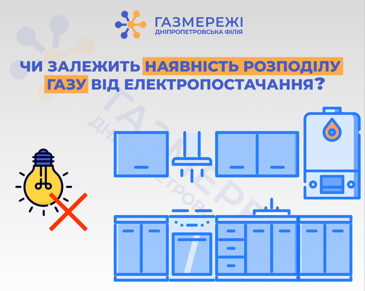 Дніпропетровська філія «Газмережі» пояснює, чи залежить наявність розподілу газу від електропостачання