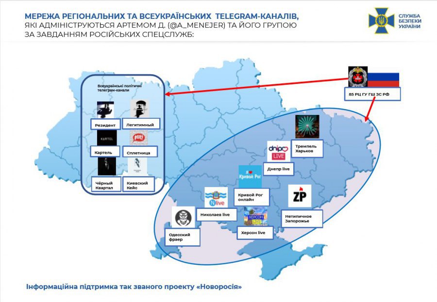 СБУ разоблачила агентурную сеть спецслужб РФ, которая дестабилизировала ситуацию в Украине через Telegram-каналы