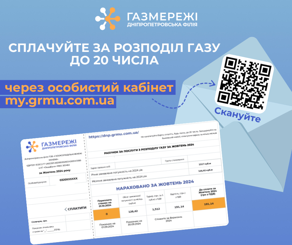 За розподіл газу слід сплачувати до 20 числа щомісяця: нагадування від Оператора ГРМ області