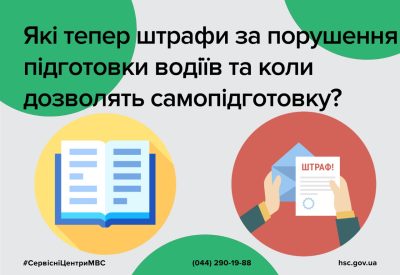 Самостійна підготовка водіїв: які зміни в адмінправопорушеннях набули чинності з новим законом