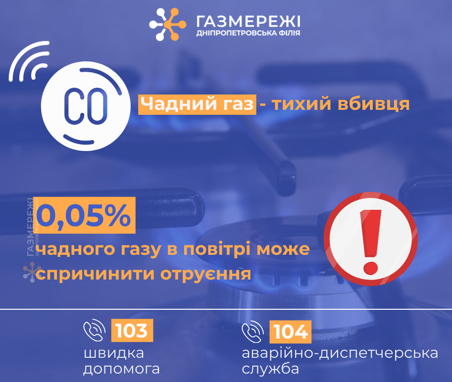 Чадний газ – невидима загроза: газовики регіону розповідають, як вберегтися від отруєння