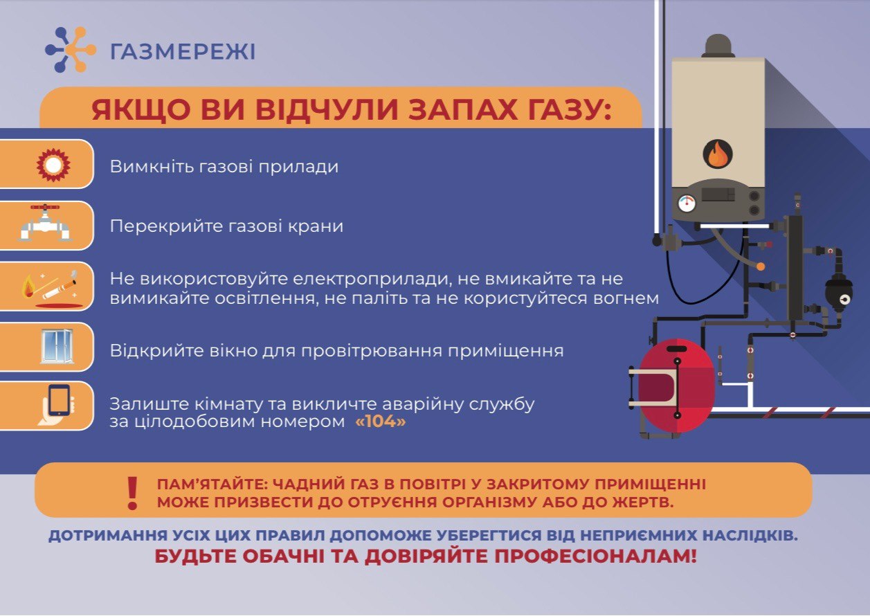 ТОВ «ГАЗМЕРЕЖІ»: дотримання правил користування газовими приладами – запорука вашої безпеки