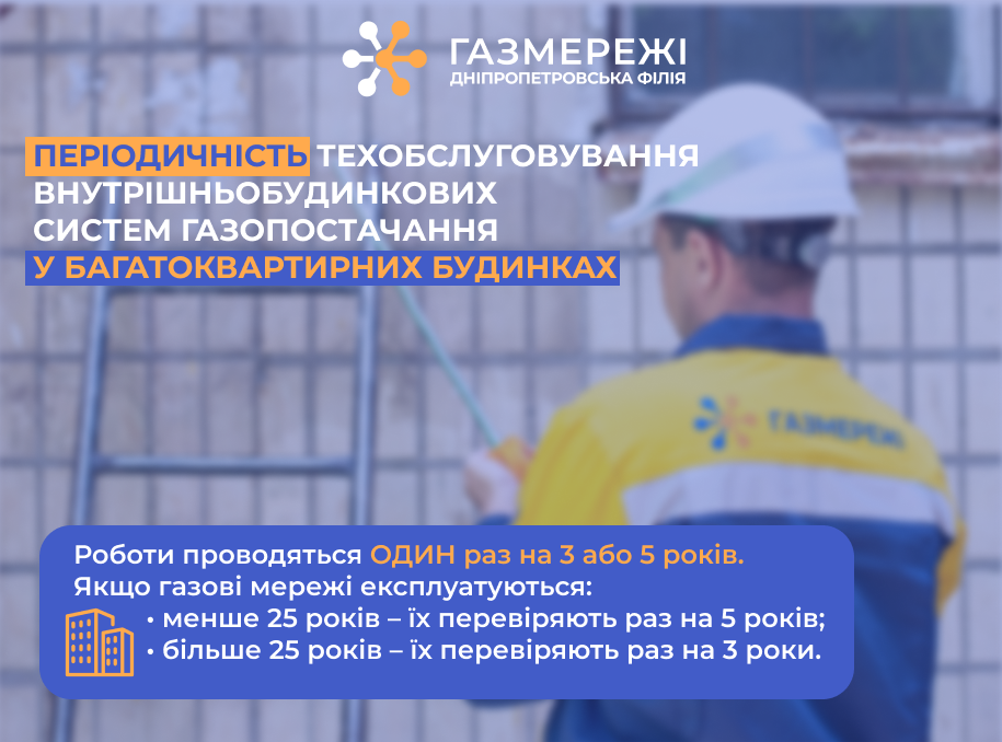 Дніпропетровська філія «Газмережі»: про періодичність і вартість техобслуговування внутрішньобудинкових газових мереж у багатоповерхівках