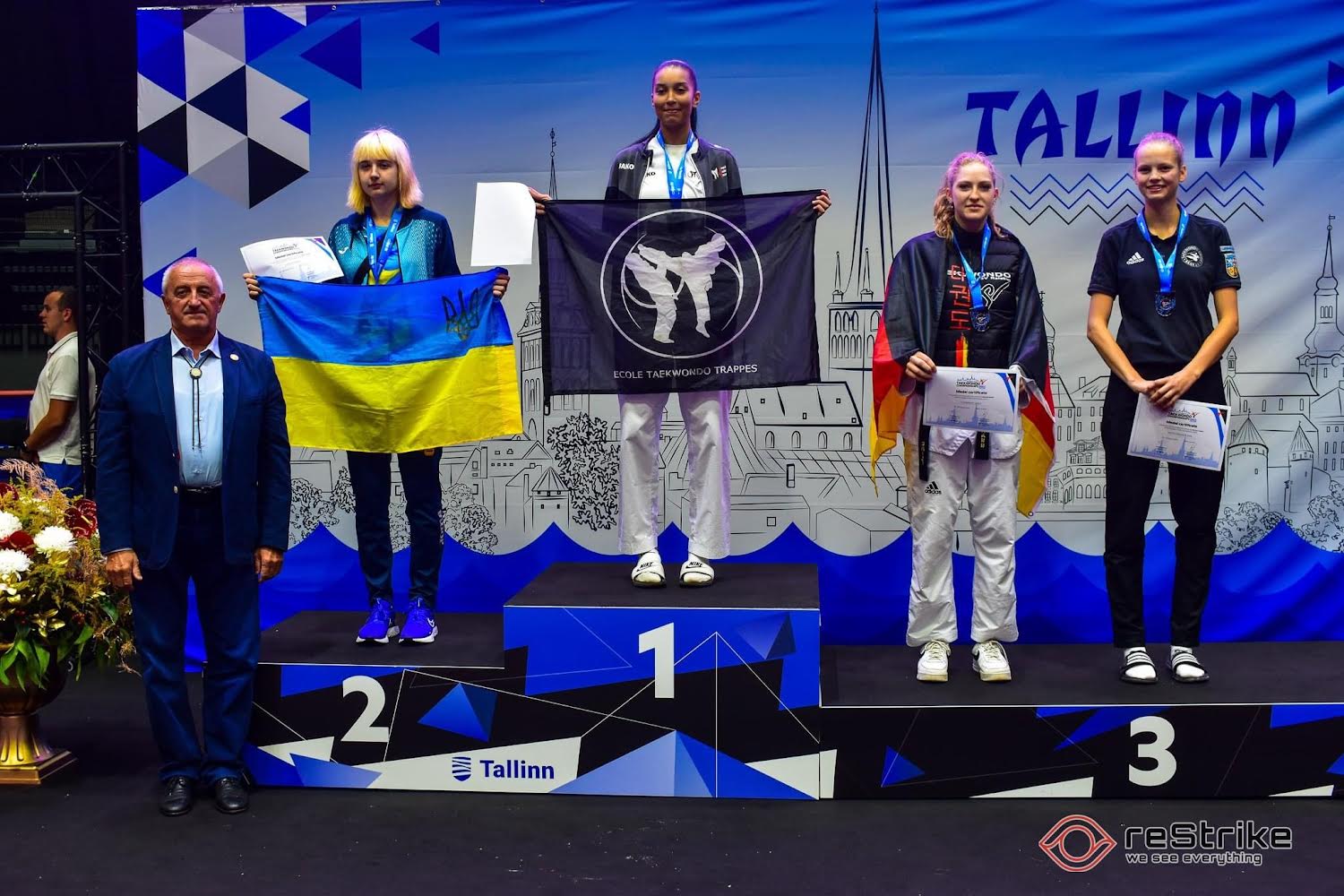 Дніпряни здобули першість на Чемпіонаті Європи серед клубів з тхеквондо ВТФ