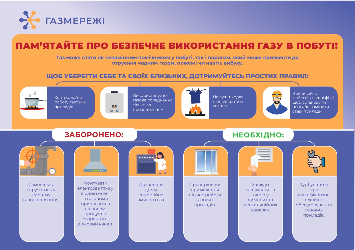 Дніпропетровська філія «Газмережі» нагадує правила використання газу у побуті