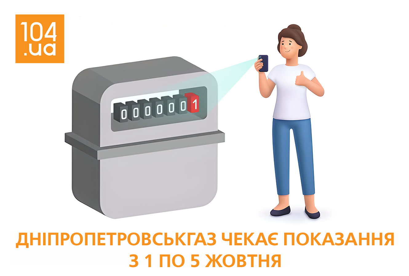 Дніпропетровськгаз: вчасно передані показання лічильника газу - точні розрахунки