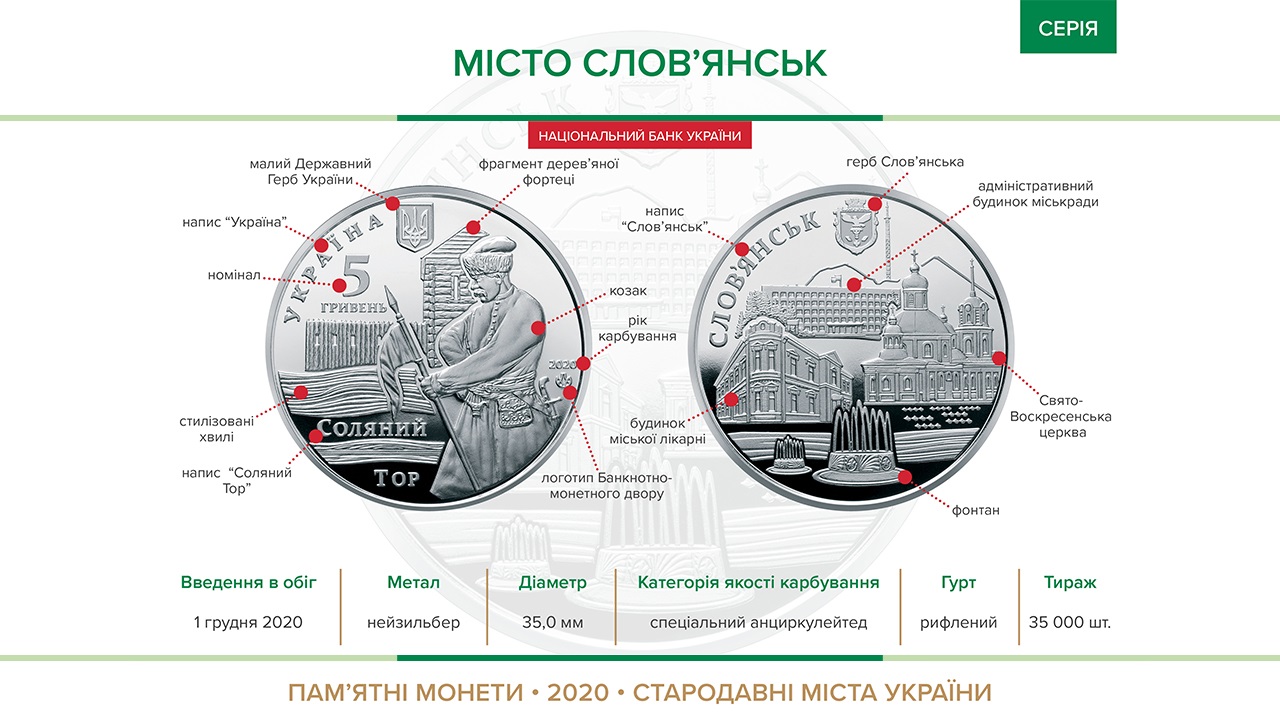 НБУ ввел в оборот монету, посвященную Славянску