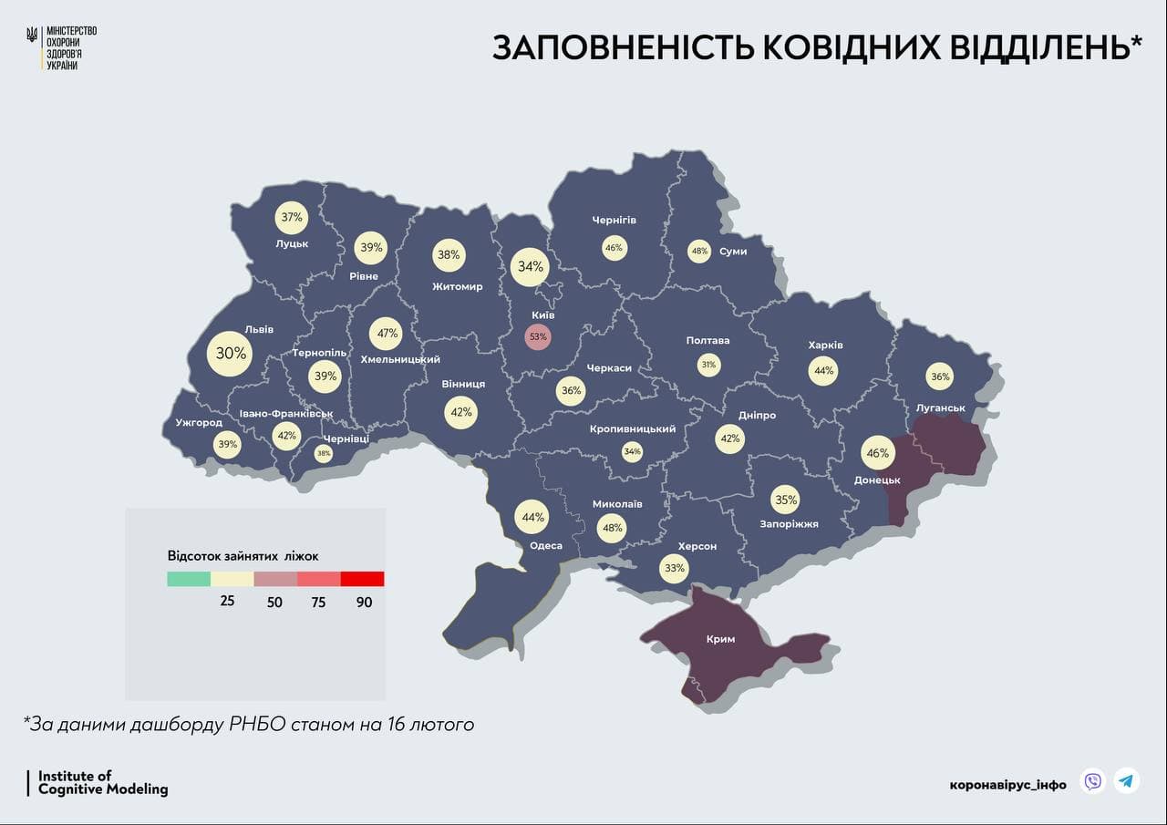 Киевщина – лидер по количеству госпитализированных COVID-19