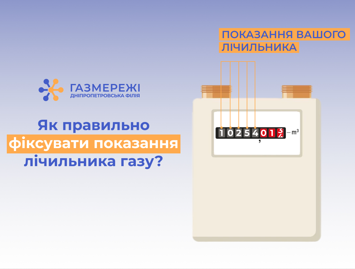 Дніпропетровська філія «Газмережі» нагадує, як фіксувати показання лічильника газу