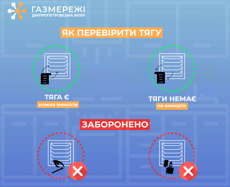 Дніпропетровська філія «Газмережі»: як перевірити тягу у димвентканалах