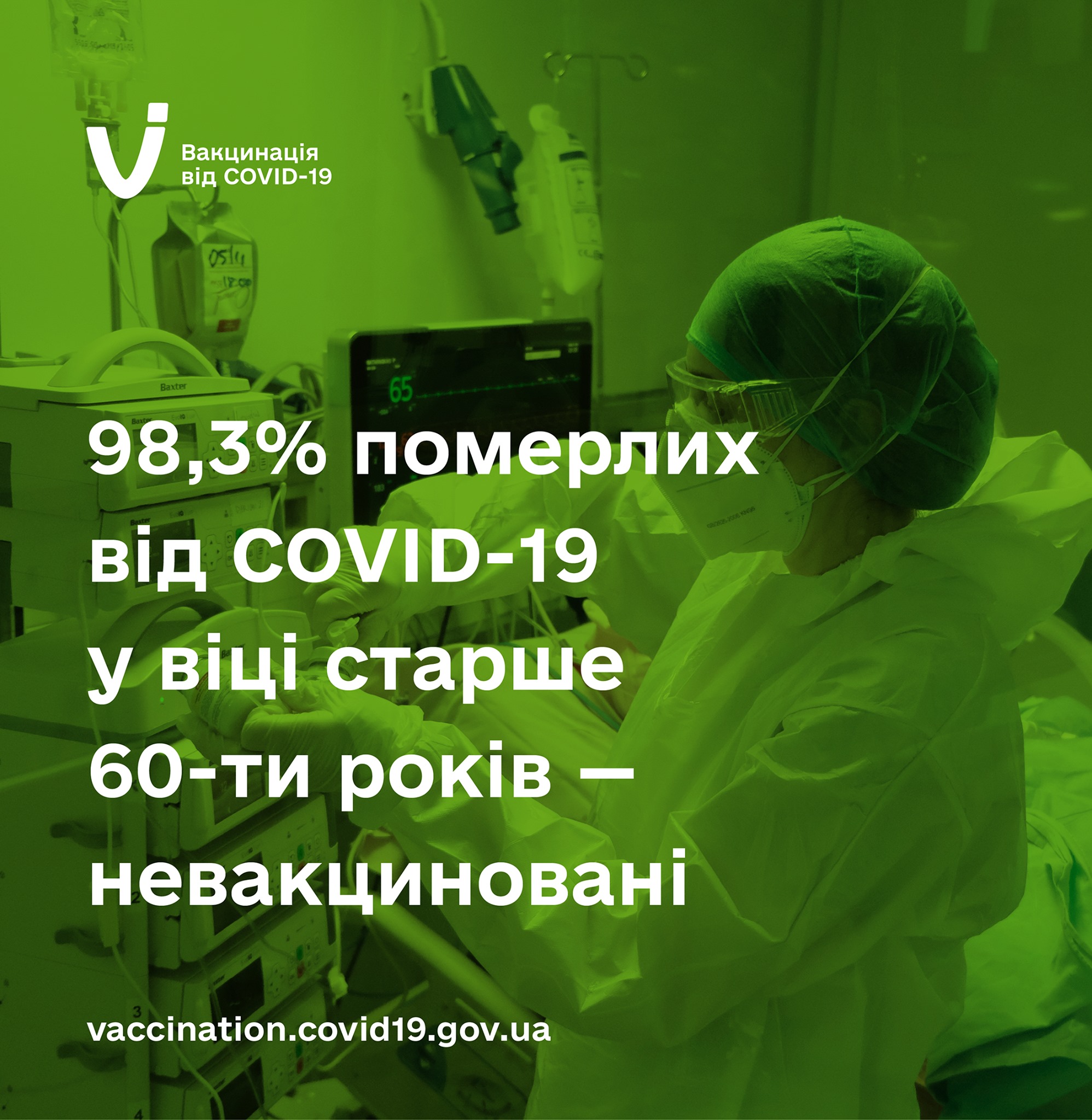 Среди людей категории 60+ только 20% вакцинированных 