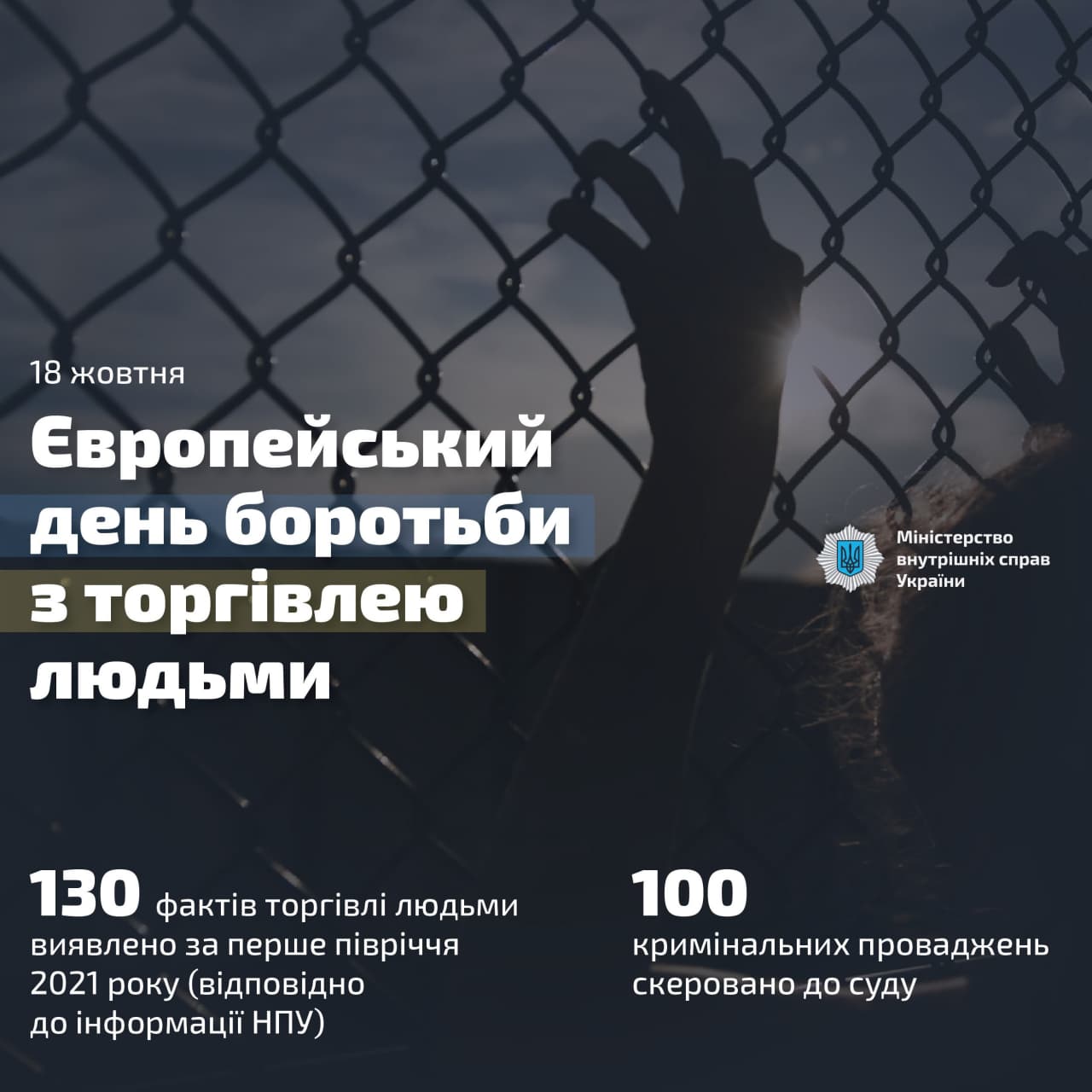 130 фактов торговли людьми и около 100 уголовных производств: результаты первого полугодия 2021 года