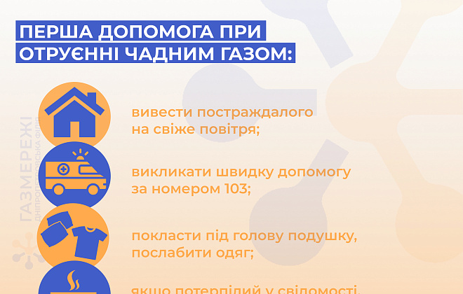 Дніпропетровська філія «Газмережі» нагадує споживачам, як діяти у випадку отруєння чадним газом