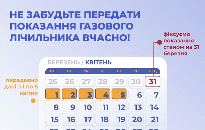 Дніпропетровська філія «Газмережі» чекає показання лічильників газу від клієнтів з 1 по 5 квітня