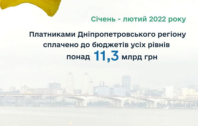 Ми єдині: Дніпропетровщина – це Україна!