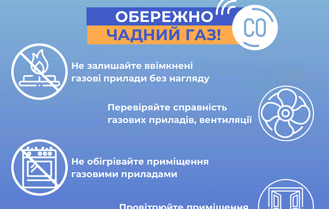 Дніпропетровська філія «Газмережі» нагадує споживачам про небезпеку чадного газу