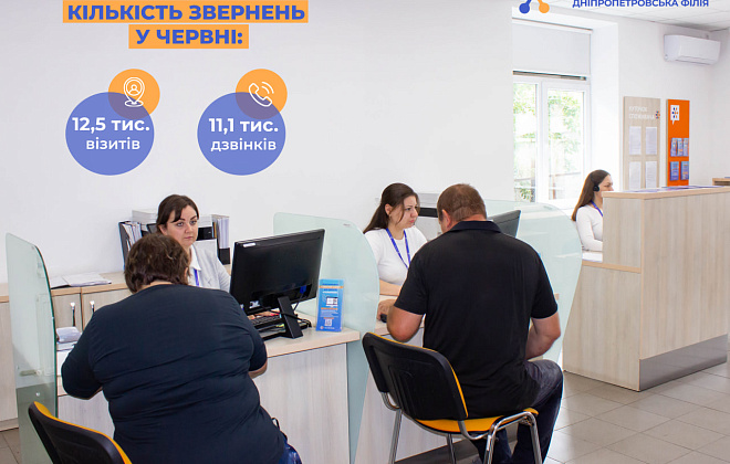 У червні працівники Дніпропетровської філії «Газмережі» надали 23 тис. консультацій споживачам газу регіону