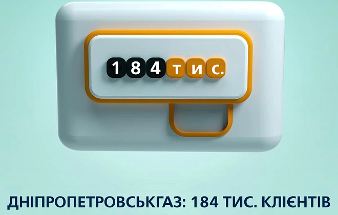 Дніпропетровськгаз: у лютому показання лічильника газу передали 184 тис. споживачів області