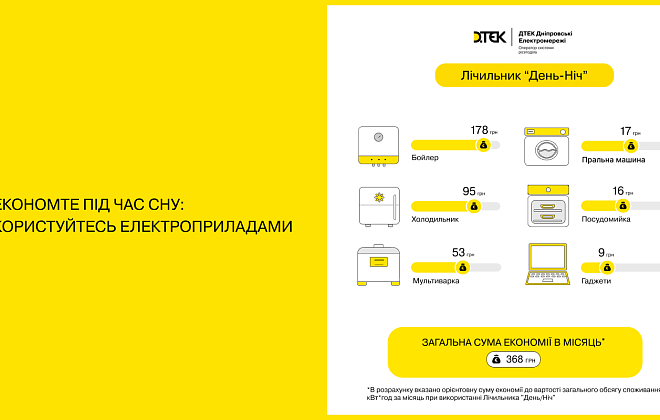Лайфхаки від ДТЕК Дніпровські електромережі: як економити на світлі від 200 грн/місяць