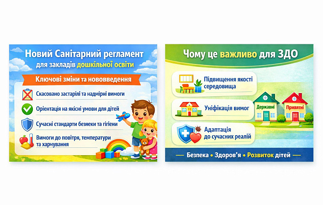 Нові правила для дитсадків: в Україні набрав чинності оновлений Санітарний регламент для ЗДО