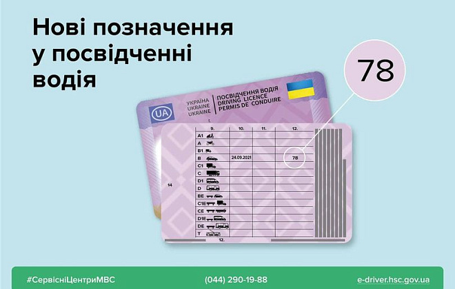 В Украине вводятся новые европейские нормы в водительское удостоверение