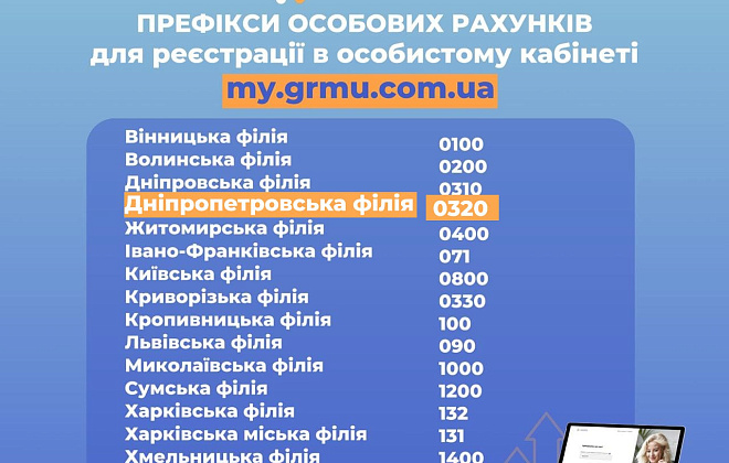 Майже 39 тис. клієнтів Дніпропетровської філії «Газмережі» користуються особистим кабінетом