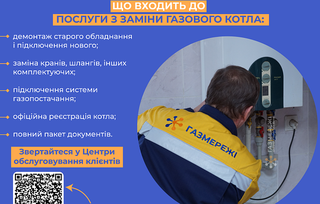 Заміна газового обладнання у помешканні: комплексна послуга від Дніпропетровської філії «Газмережі»