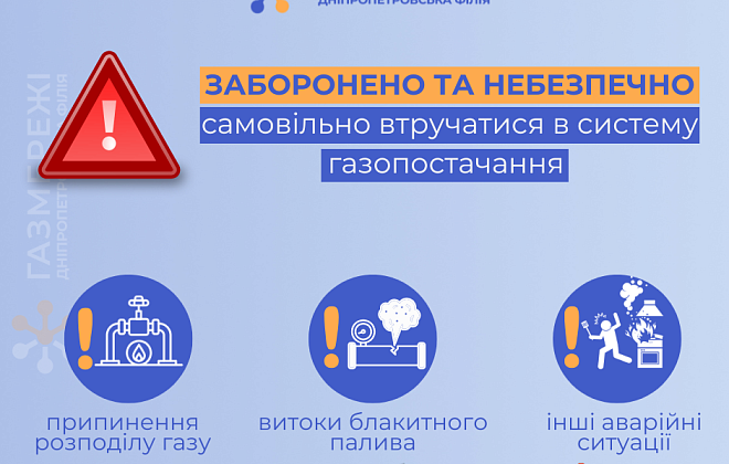 З початку 2024 року газовики регіону зафіксували майже 230 несанкціонованих втручань у газову мережу