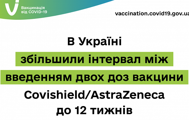 В Украине увеличили интервал между введением двух доз вакцины Covishield/AstraZeneca до 12 недель