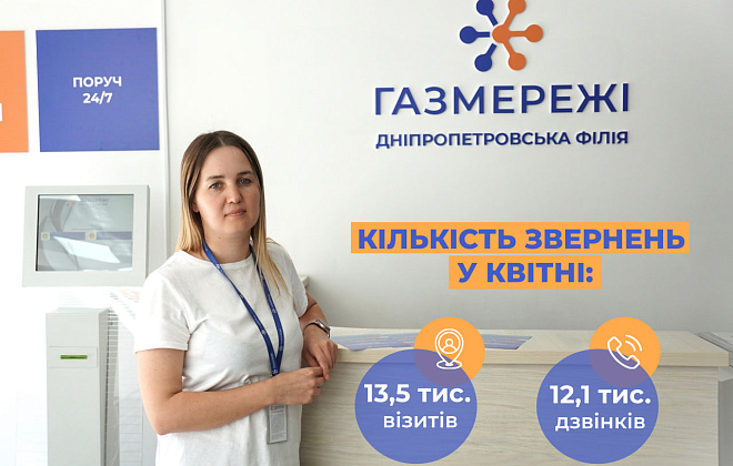 Менеджери Дніпропетровської філії «Газмережі» надали понад 25 тис. консультацій споживачам газу регіону