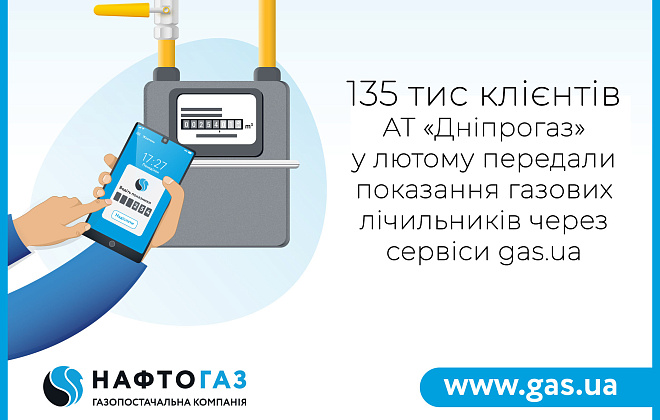 За 5 днів лютого майже 135 тисяч жителів Дніпра та Дніпровського району скористались сервісами gas.ua