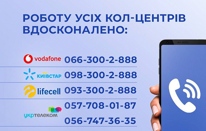 "Нафтогаз України" і Газмережі оптимізують роботу Контакт-центрів