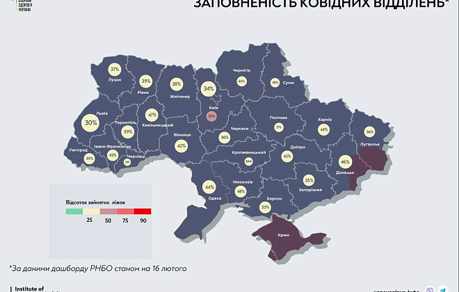 Киевщина – лидер по количеству госпитализированных COVID-19