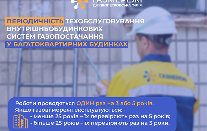 Дніпропетровська філія «Газмережі»: про періодичність і вартість техобслуговування внутрішньобудинкових газових мереж у багатоповерхівках