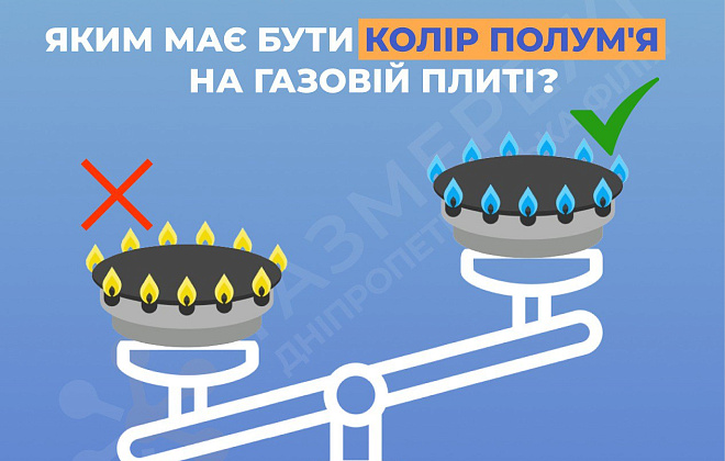 Дніпропетровська філія «Газмережі» нагадує, якого кольору має бути полум'я на газовій плиті