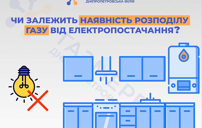 Дніпропетровська філія «Газмережі» пояснює, чи залежить наявність розподілу газу від електропостачання