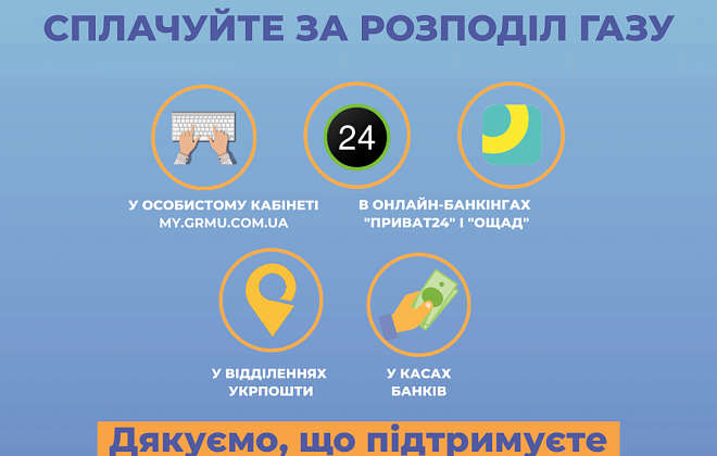 Дніпропетровська філія «Газмережі»: майже 334 тис. споживачів сплатили за розподіл газу у травні