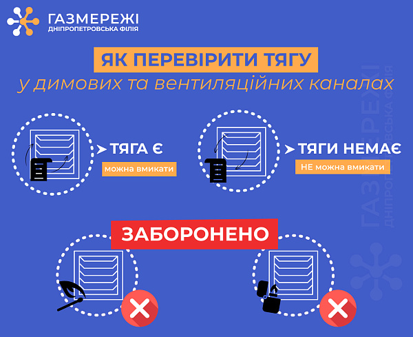 Дніпропетровська філія «Газмережі»: як перевірити тягу у димових та вентиляційних каналах