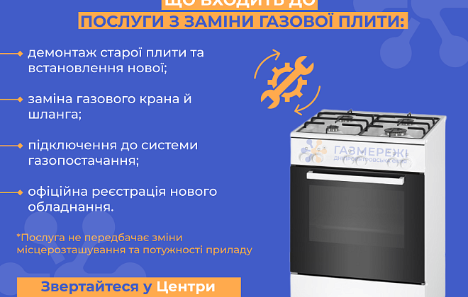 Заміна газової плити – комплексна послуга від Дніпропетровської філії «Газмережі»