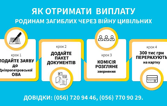 Матеріальна допомога родинам загиблих мирних мешканців: у Дніпропетровській ОВА розпочали прийом документів