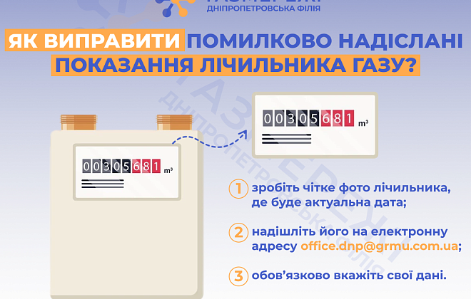 Дніпропетровська філія «Газмережі»: як виправити помилково надіслані показання лічильника газу